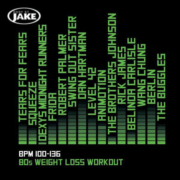 Tears For Fears - Head Over Heels ('80s Weight Loss Workout Mix)